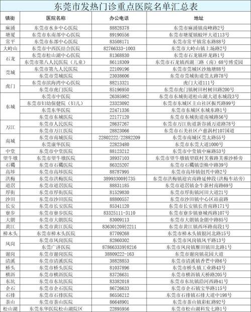 郑州今日头条新校服爆料,时尚与实用的完美结合  第3张 郑州今日头条新校服爆料,时尚与实用的完美结合  第3张